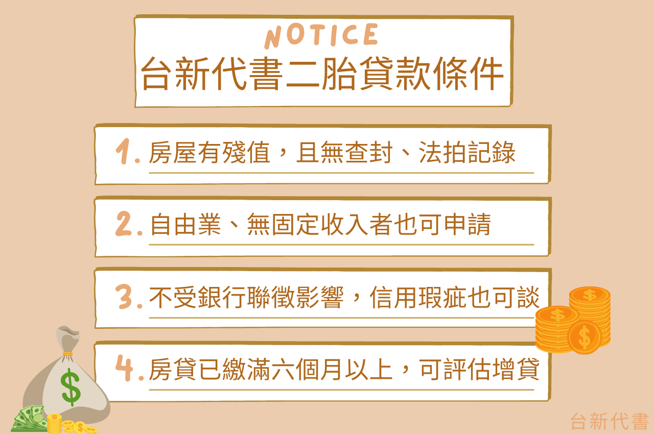 台新代書二胎貸款條件