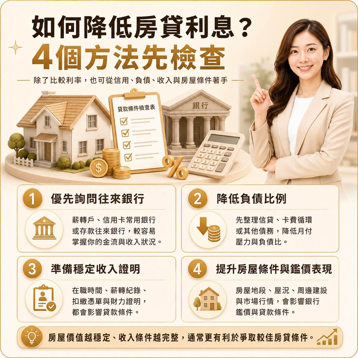如何降低房貸利息