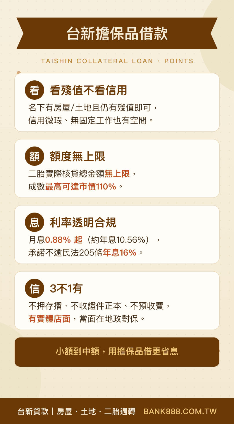 有小額資金需求,台新以不動產擔保借款承作