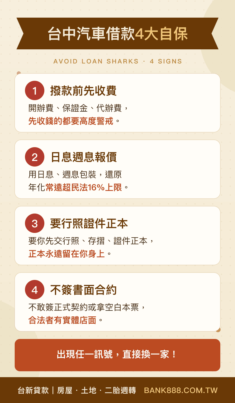 台中汽車借款自保