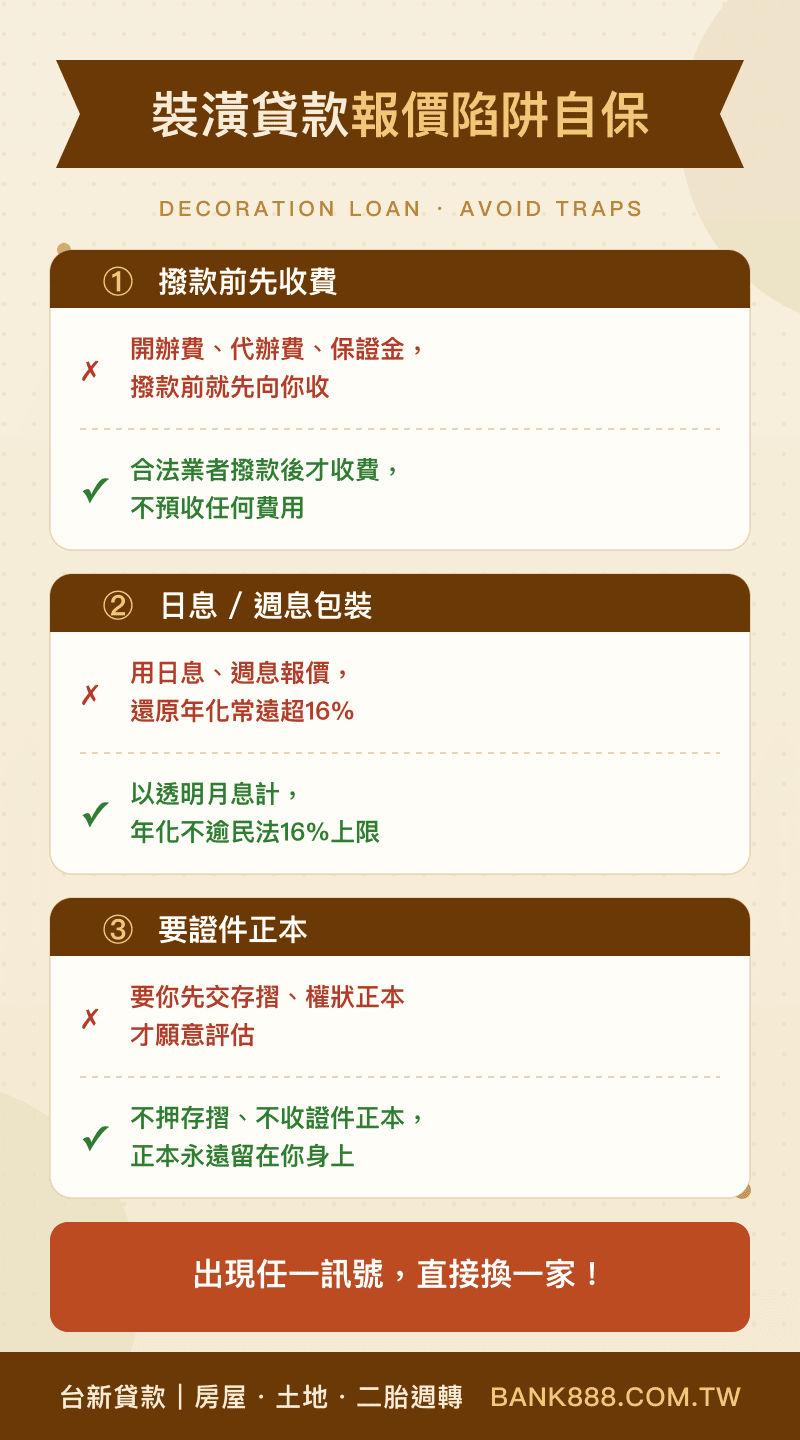 裝潢貸款報價陷阱自保