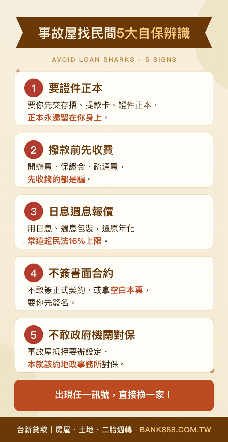 事故屋找民間5大自保辨識