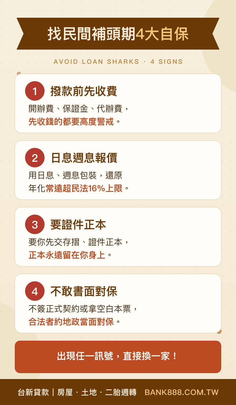 第二間房貸找民間自保
