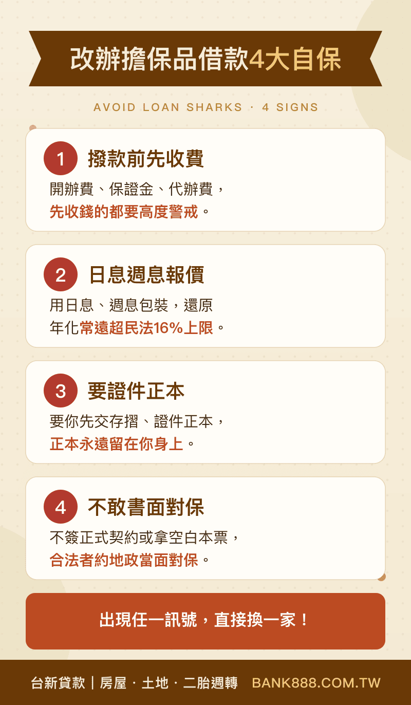 改辦擔保品借款自保