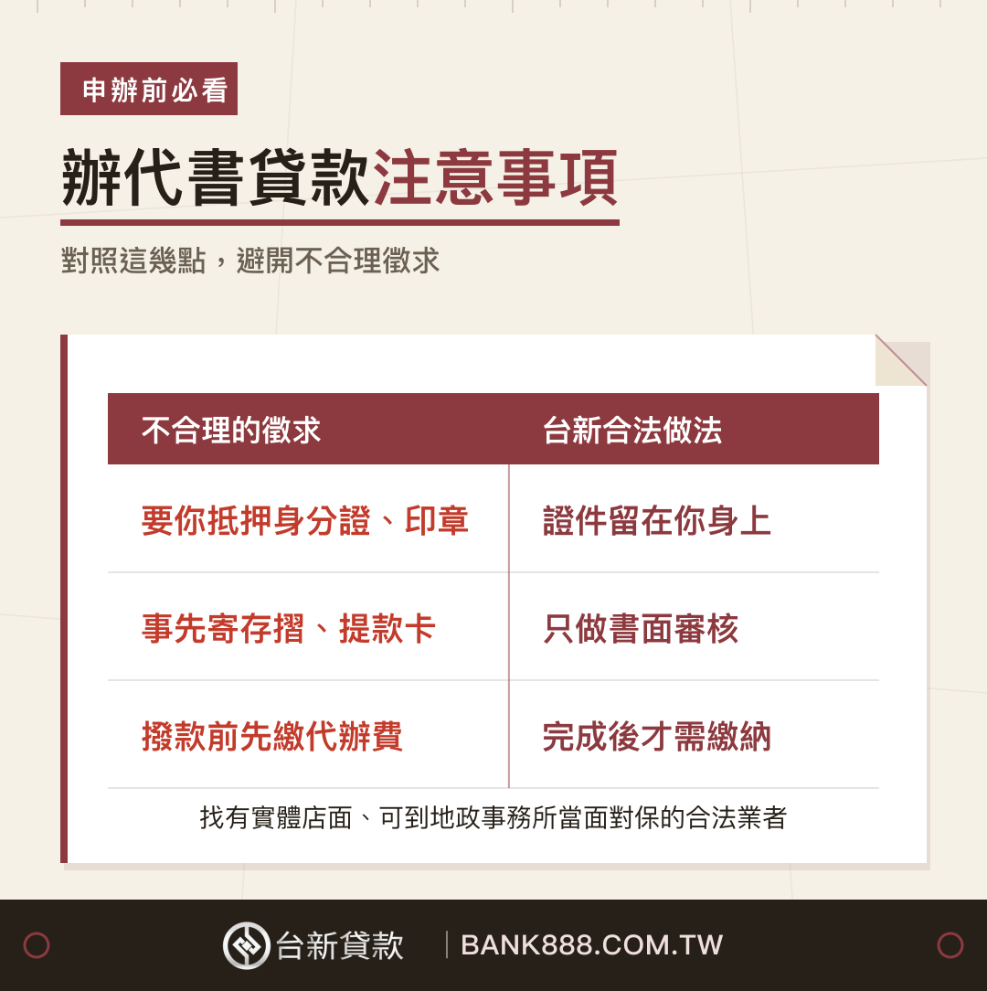 辦理代書貸款注意事項：免押個人證件、不事先寄個人資料只做書面審核、不預繳費用，找有實體店面可到地政事務所當面對保的合法業者