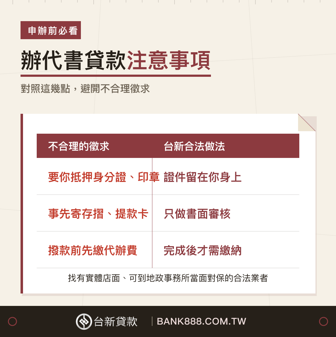 辦理代書貸款注意事項：免押個人證件、不事先寄個人資料只做書面審核、不預繳費用，找有實體店面可到地政事務所當面對保的合法業者