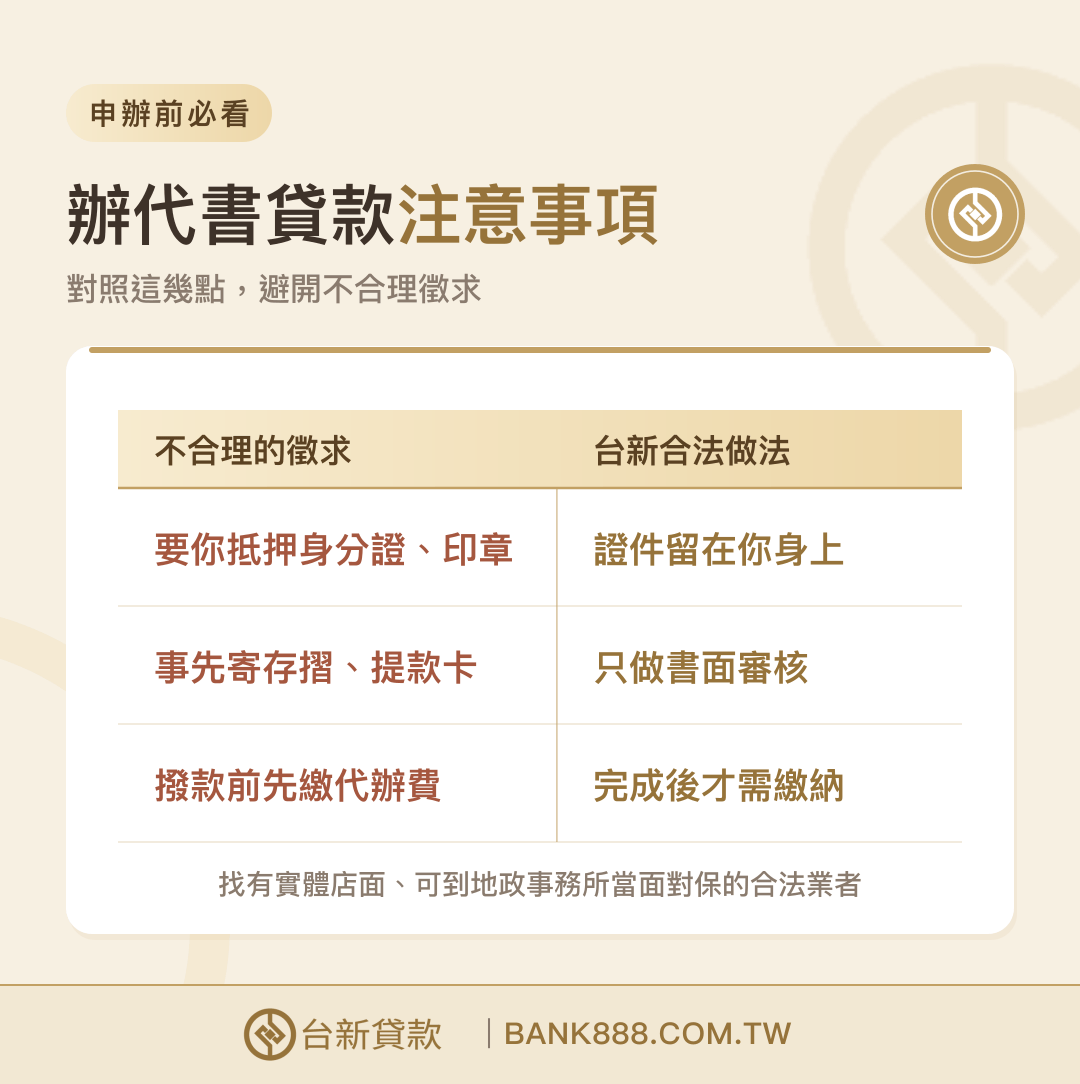 辦理代書貸款注意事項:免押個人證件、不事先寄個人資料只做書面審核、不預繳費用,找有實體店面可到地政事務所當面對保的合法業者