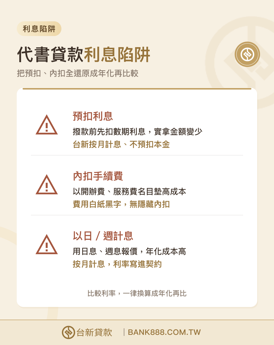 代書貸款利息陷阱:預扣利息、內扣手續費、以日週計息,比較利率一律換算成年化
