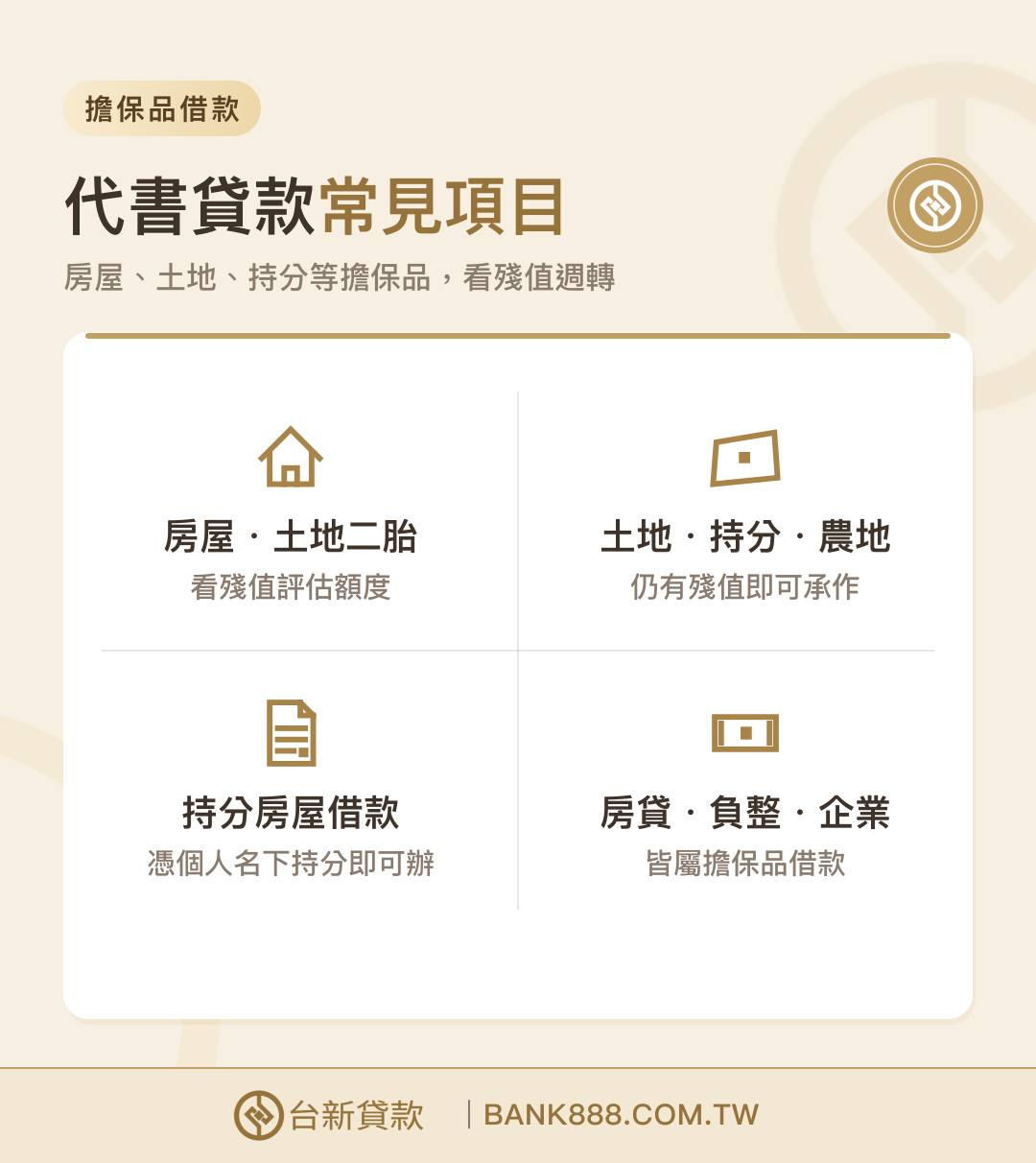 代書貸款常見項目:房屋土地二胎看殘值評估額度、土地持分農地、持分房屋借款、房貸負債整合企業融資